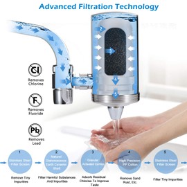 ACF Replacement Filters for LCF Faucet Mount Filter, Advanced Activated Carbon Fiber(ACF), Reduce Chlorine (Taste and Odor), Lead, Last Up to 6 Months (4 Pack)