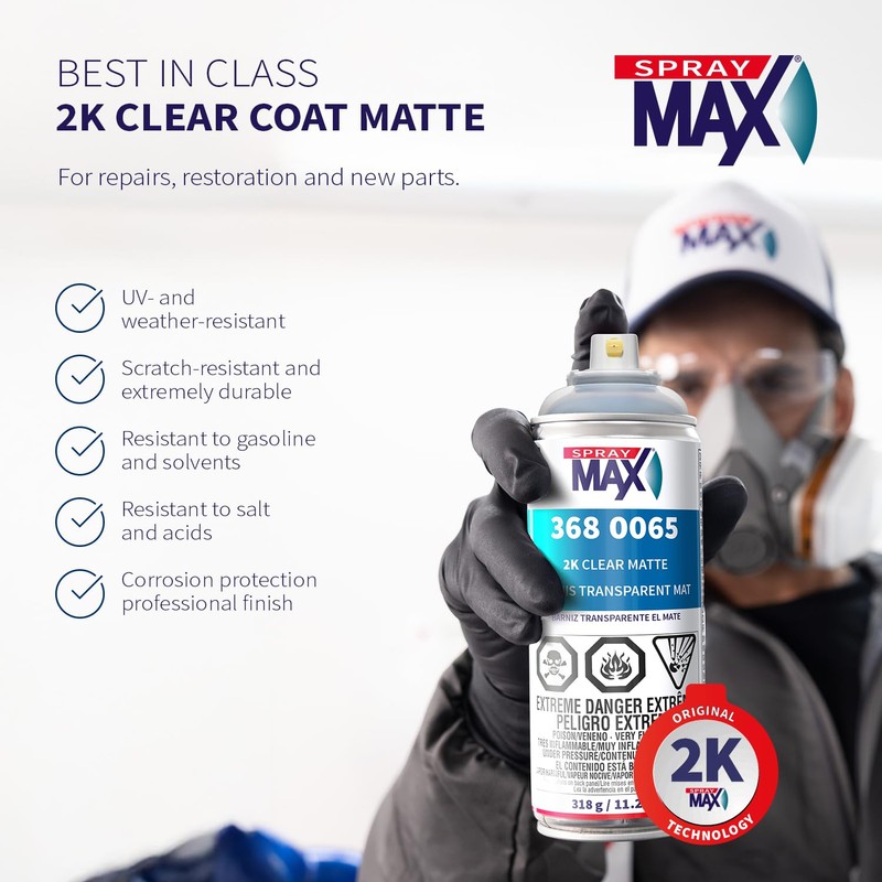 SprayMax 2K Matte Clear Coat | 2K Automotive Matte Clear