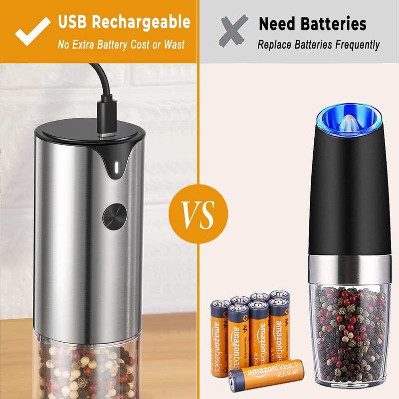 Rechargeable Electric Salt and Pepper Grinder Set - Extra Large