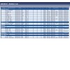 Blue Print ADH28515 Stabiliser Link with lock nuts, pack of