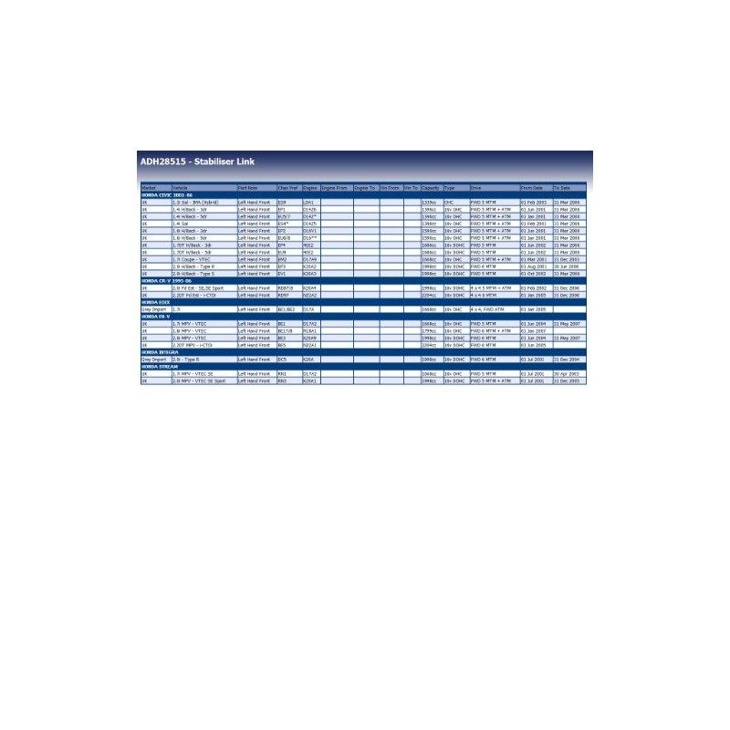 Blue Print ADH28515 Stabiliser Link with lock nuts, pack of