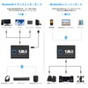 1Mii Bluetooth 5.3 Transmitter TV Bluetooth Receiver Audio Transmitter Receiver,