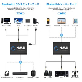 1Mii Bluetooth 5.3 Transmitter TV Bluetooth Receiver Audio Transmitter Receiver, Intuitive Operation, Connect 2 Devices Simultaneously, aptX Adaptive/aptX LL Low Latence/aptX HD/AAC AUX Earphone Jack 3.5mm, for Car Car Car TV PC Speaker Home Airplane Boat Gym Charging ML301 Black