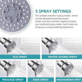 Filtered Shower Head, 5 Modes High Pressure Shower Head with 15 Stage Hard Water Filter Cartridge for Remove Chlorine and Harmful Substances