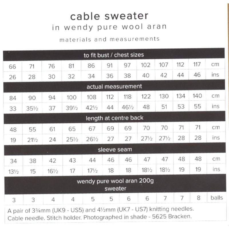Wendy Aran Knitting Pattern for Mens Cable Knit V Neck