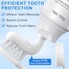 9.9% Hydroxyapatite Toothpaste for Enamel Protection and Tooth Strengthening, (2PCS)
