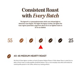 Boxer Coffee 52ct Organic House Blend – Certified Organic Medium Roast Coffee Pods – Specialty Grade, Artisan Single-Serve Cups – Compatible with Keurig K-Cup Brewers