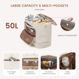 LOVEVOOK Duffle Bag for Travel, Weekender Overnight Bags for Women with Shoe Compartment & Toiletry Bags, Carry On Bag with Wet Pocket, Perfect as Personal Item for Airplane, Gym, Hospital