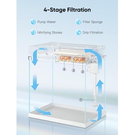 PONDON Smart Fish Tank 4 Gallon, Small Beta Fish Aquariums Startar Kit with Automatic Feeder, Glass Betta Tank with Filter and Light (4-Gal White)