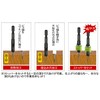 Star M High Speed Hex Shaft Countersunk Cones 3.5 x