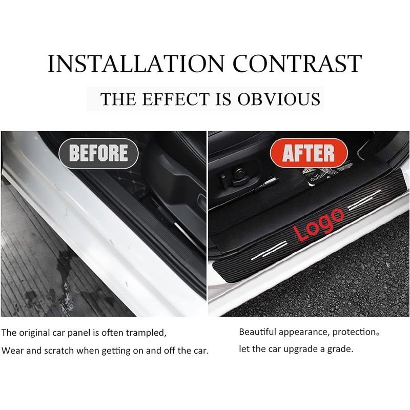 Suitable for Edge Automobile Door and Windows Protector, Carbon Fiber