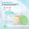 GuanQiao 4 Pack Creami Deluxe Pints & Lids for Ninja,