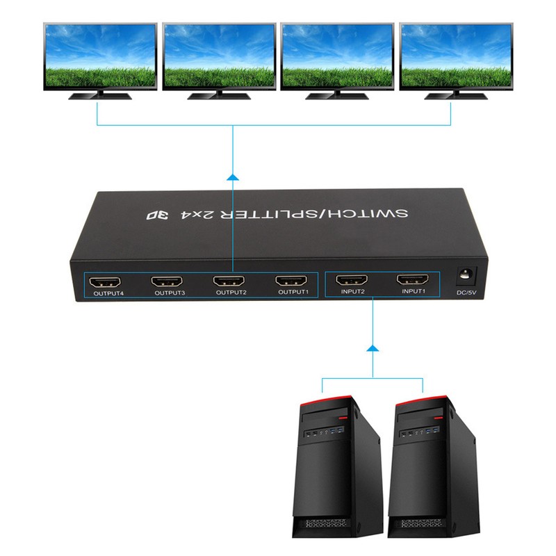 HD Multimedia Interface 2.0 Switch 2 in 4 Out UHD
