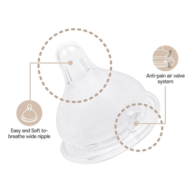 UBMOM Replacement Nipple Set, 2 Counts, + Level (6M~)