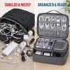 Large Capacity Travel Electronics Organizer Bag, Water-Resistant Cable and Charger