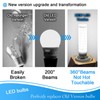 TZHILAN Dimmable E11 Led Bulbs 120V 100W Halogen Bulbs Equivalent,T3