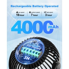 Coohea Stroller Fan Clip on for Baby, 4000mAh Rechargeable Battery Operated, Flexible Tripod, 3 Wind Speed, 360° Rotatable, Small Cooling Portable Fan for Car Seat Crib Golf Cart Bike Treadmill, Black