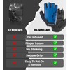 BURNLAB Gym Gloves Pro (Black and Blue, Small)