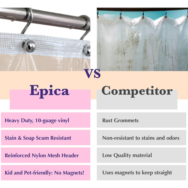 Epica Shower Curtain – Strongest Heavy-Duty Clear Vinyl 72x72 Shower