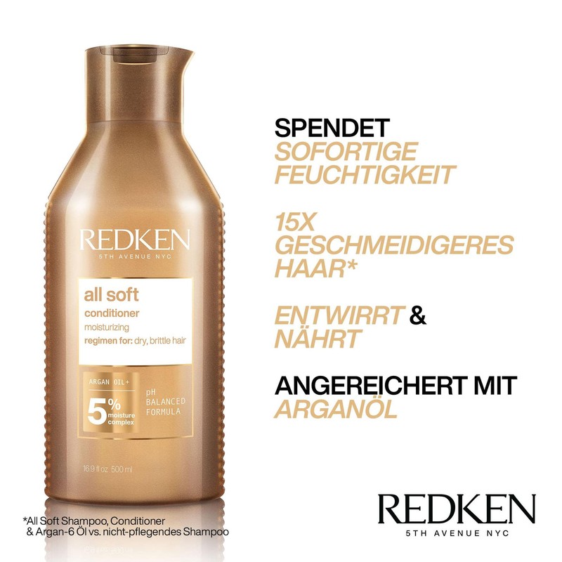 Redken Conditioner for dry and brittle hair, invigorates and hydrates,
