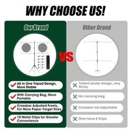 Ideagle Adjustable Paper Target Stand for Shooting Outdoors, Shooting Target Stand with 10 Metal Clips for Target Practice