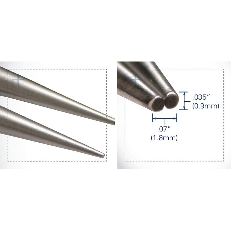 Pliers – Tronex Round Nose (Standard Handle) • P531