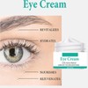 Eye Cream with 2.5% Active Retinol Anti Puffiness Caffeine Under