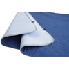 Pack of 2 Careboree Quilted Cotton Top Underpad 34" X36“Reusable