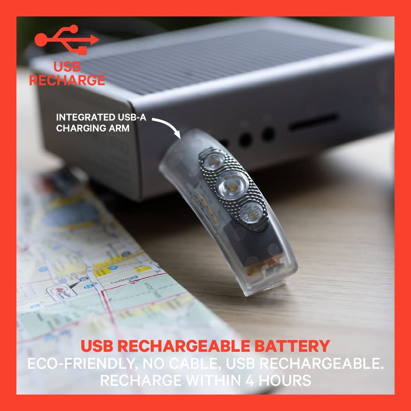 Knog Unisex - Adult Bandicoot Run Headlamp, Orange, One Size