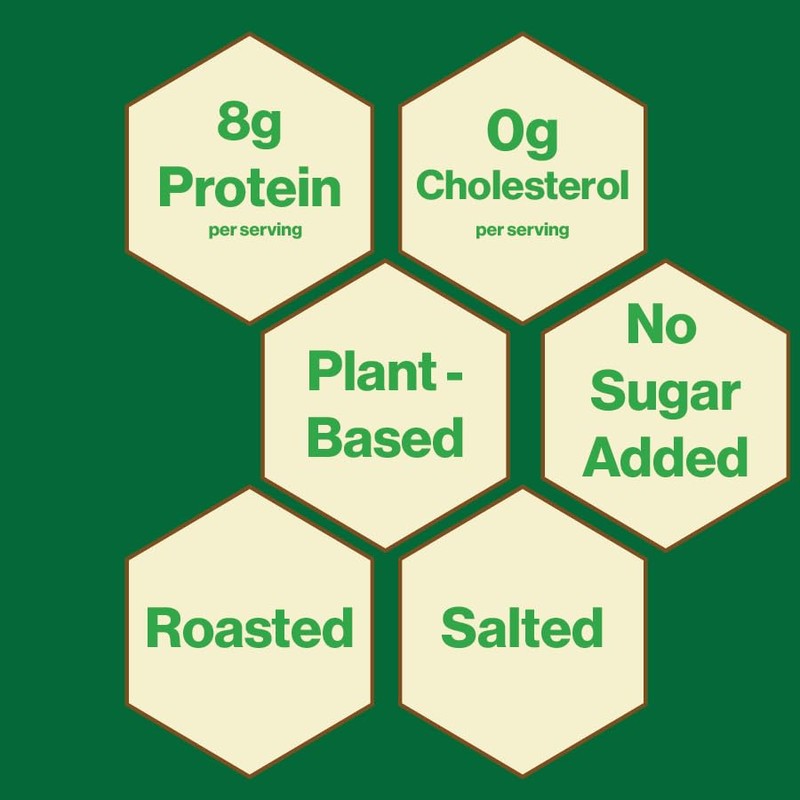 Savory Protein Snack Mix Roasted and Salted Edamame, Chickpeas &
