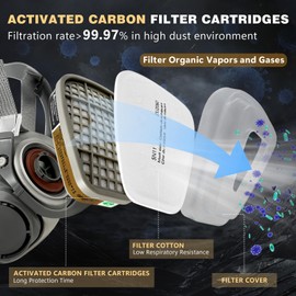 Dagakto Respirator Cartridge/Filter, 6001 Filter Cartridges Installed on 6200, 6800 Respirator Body, Use for Asbestos, Resin, Paint, Dust, Welding