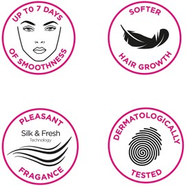 Veet EasyGrip Ready to Use 20 Wax Strips and 4 Perfect Finish Wipes for Face