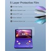 YAJOJO 4 pack Screen Protector for Retroid Pocket Flip 2