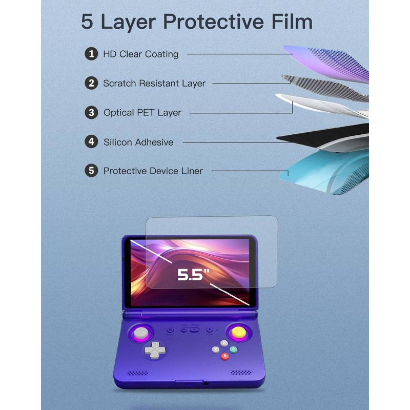 YAJOJO 4 pack Screen Protector for Retroid Pocket Flip 2