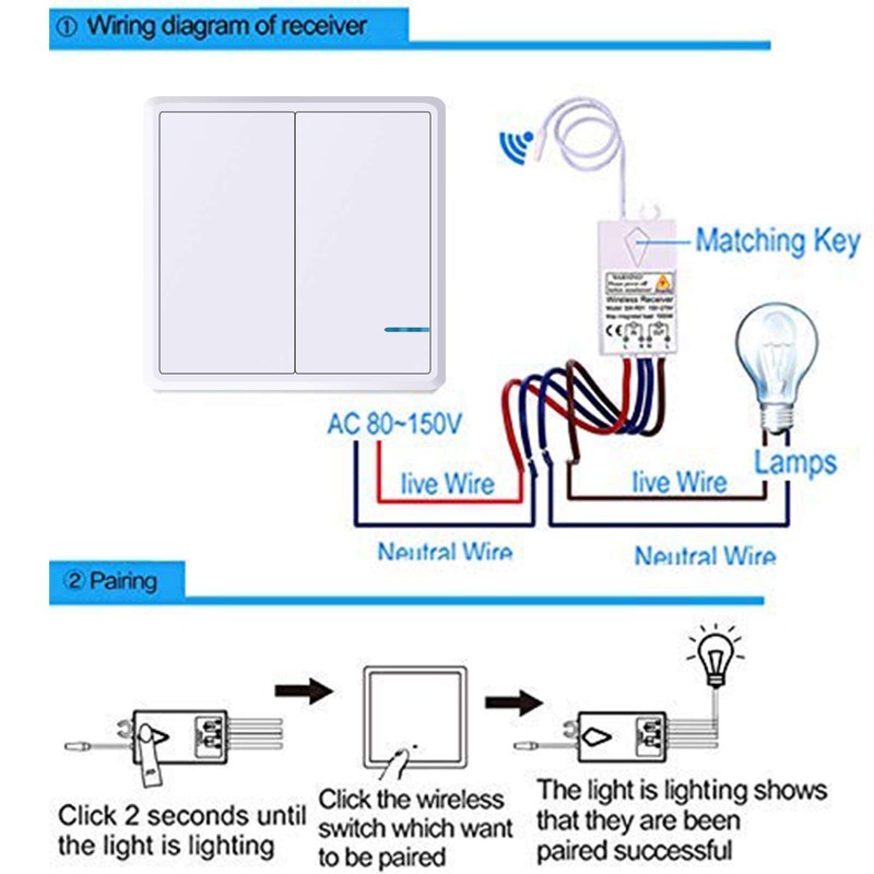 SuperInk 2-Gang Wireless Light Switch with Receiver Kit Outdoor 1900