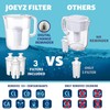 7-Cup Water Filter Pitcher & 3 Filters & Electronic Filter