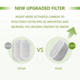 TOGGATH Cat Water Fountain Charcoal Replacement Filters, Compatible with W300 W300B W500 Automatic Pet Water Fountain, 6 Pack