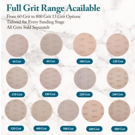 5inch Mesh Abrasive Net Sanding Discs, 25 Pcs Hook and Loop Sandpaper – Dust-Free Open-Mesh, Wet & Dry, Anti-Clog – for Random Disc & Orbital Sanders, Woodworking, Auto Body (5in, 600 Grit, 25)