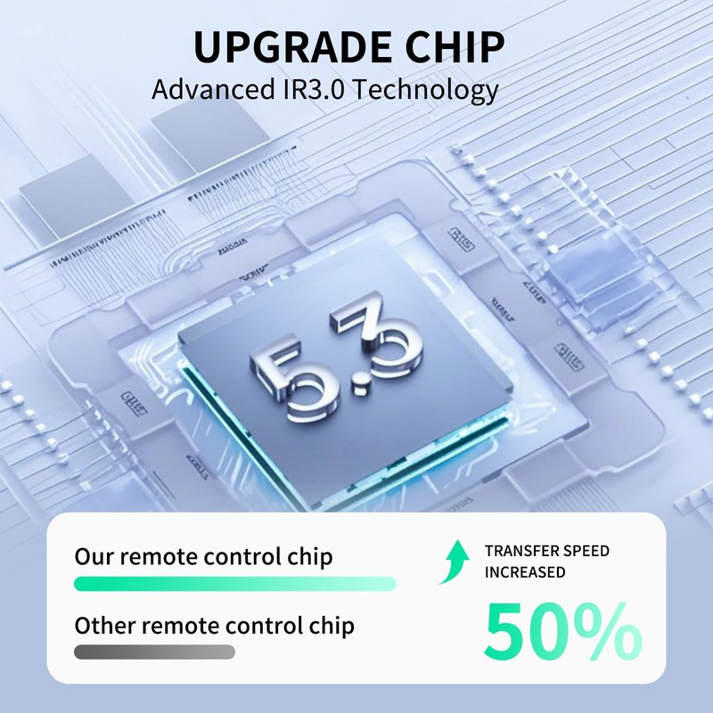 New Replacement Remote Control for Minix Neo X6 X8-H 4K