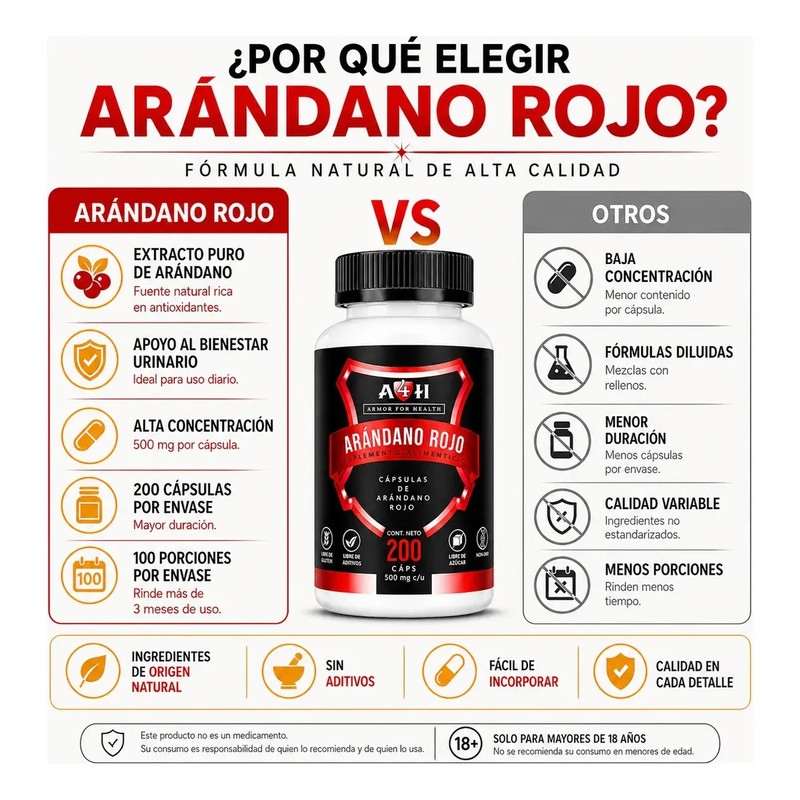 Suplemento Arándano Rojo 200 Cápsulas 500mg A4h Armor For He
