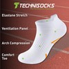 The Essentials Wardrobe 10PK Mens Peformance Trainer Liners - UK