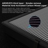 AROEVE MK04 Air Purifier Replacement Filter, Smoke Remove Material 4