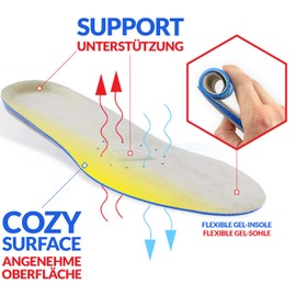 Smart & gentle Action Comfort Premium Gel Insoles for the highest demands for maximum cushioning and reduction of excessive stresses - Blue - 40/41 EU