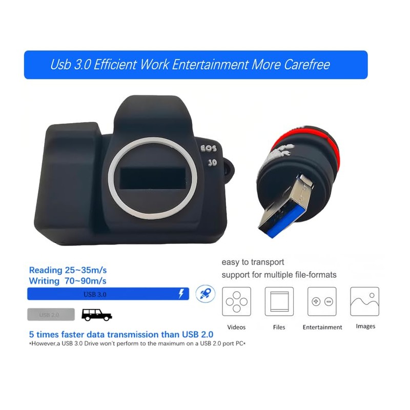 EcooDisk 128GB USB 3.0 Flash Drive Camara Shape Zip Drive