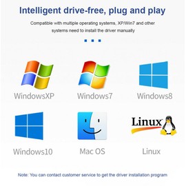 2.5G USB3.1 Ethernet Adapter, 2-in-1 USB-A/USB-C to 2.5Gbps Ethernet Adapter, USB 3.1 to RJ45 Network Converter for PC Laptop Windows Mac OS Linux