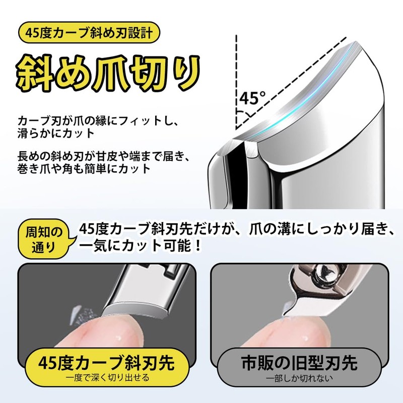 UrbanPulse Beveled Nail Clipper Large Opening Stainless Steel Shatterproof Professional