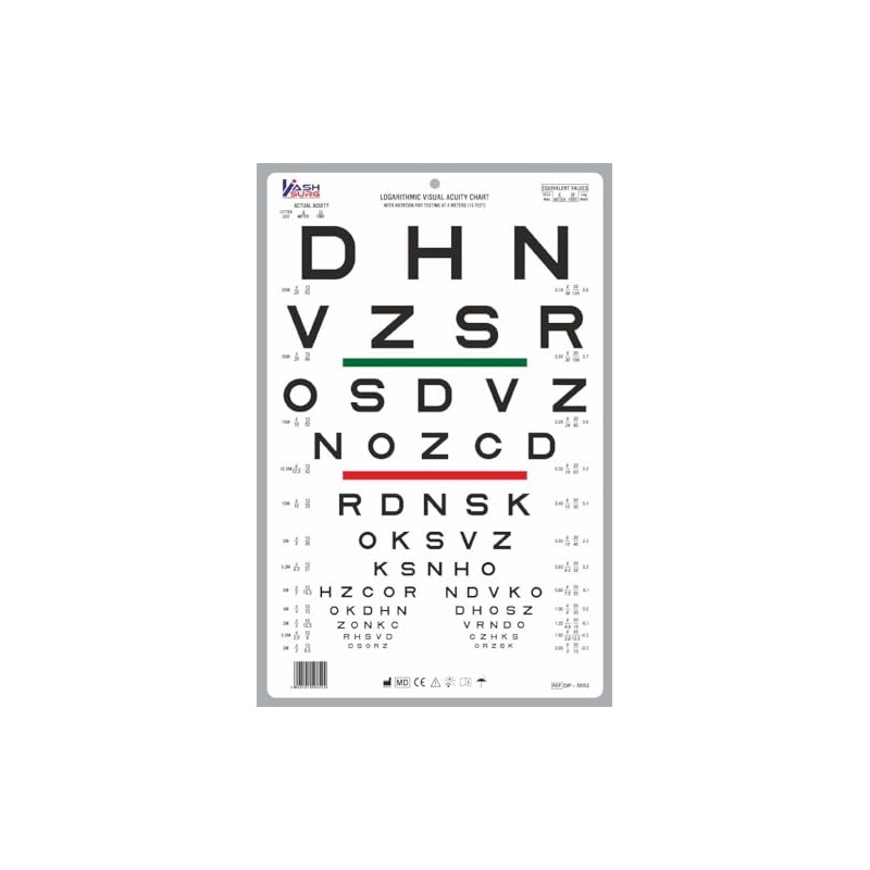 Logarithmic Vision Chart with Red/Green Bar Visual Acuity Test 4m/13ft