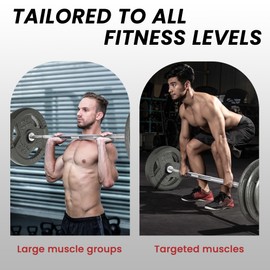 Aurorafy 2 Inch Olympic Cast Iron Weight Plate, 4 x 10LB Set for Strength Training & Weightlifting, Multiple Weights Available