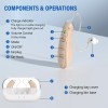 K&FCOPTEE BTE Rechargeable Hearing Aids Hearing Loss Invisible Digital Sound