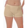 Vulvar Varicosity and Prolapse Support Boy-Leg Brief with Groin Compression